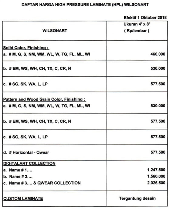  Harga  HPL  Wilsonart TERBARU 2022 GrahaFurniture com